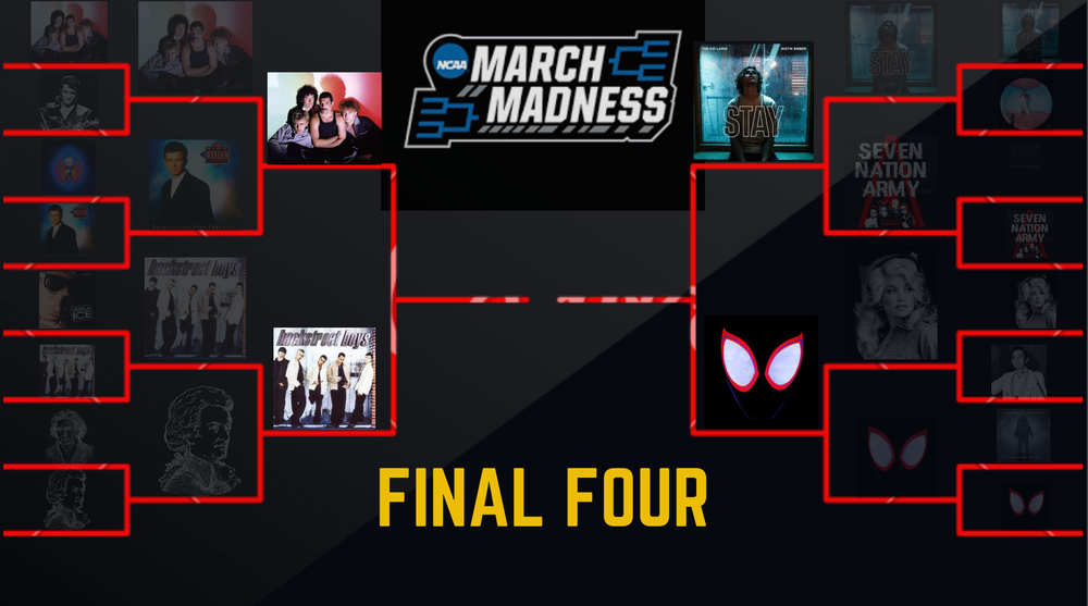 Final Four bracket for the March Madness Competition